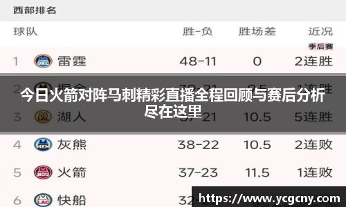 今日火箭对阵马刺精彩直播全程回顾与赛后分析尽在这里