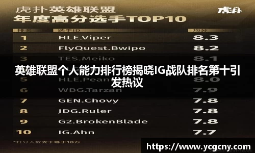 英雄联盟个人能力排行榜揭晓IG战队排名第十引发热议