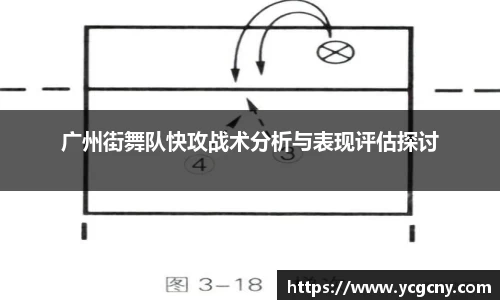 广州街舞队快攻战术分析与表现评估探讨